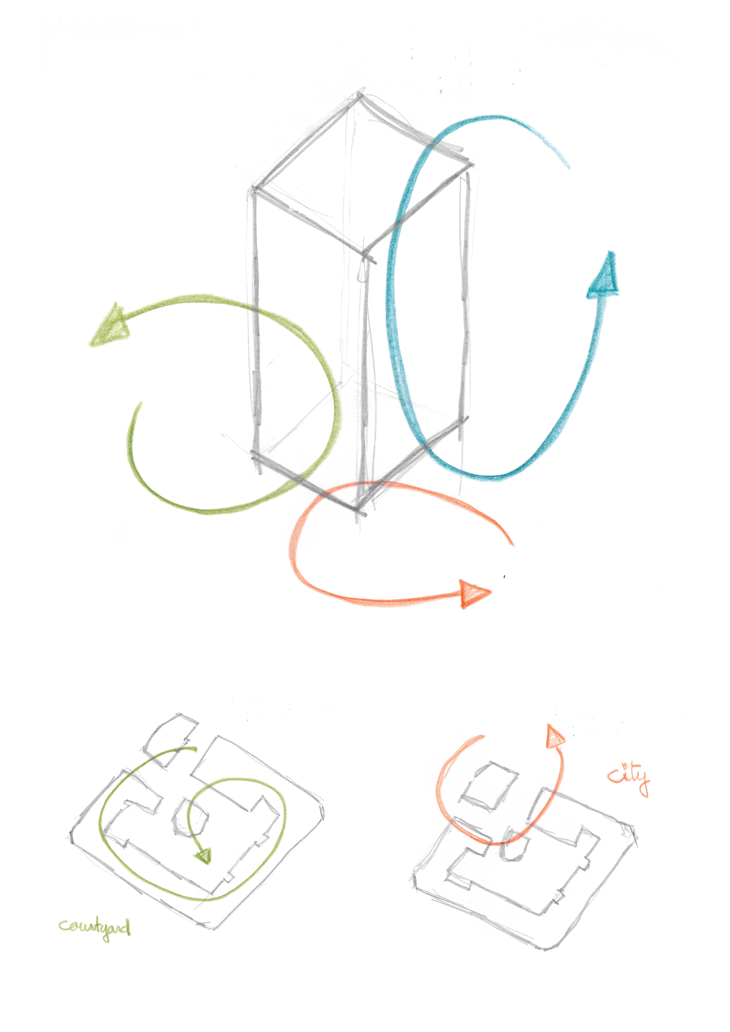 sketch-diagram-architecture-explanation-situation