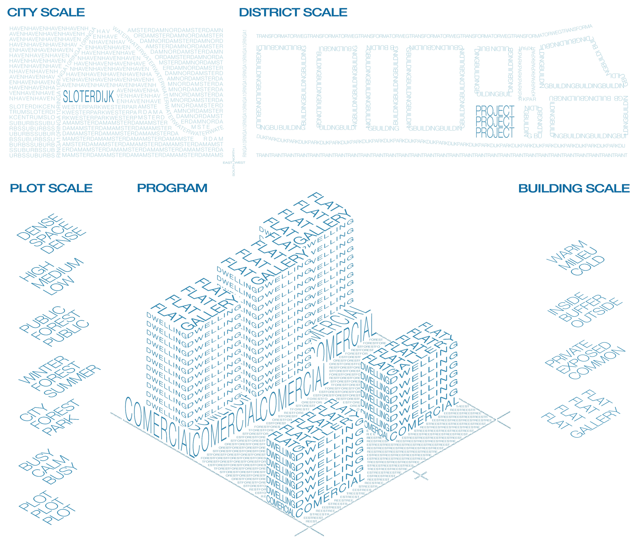 axonometric-text-diagram-architectural-project-multiple-scales